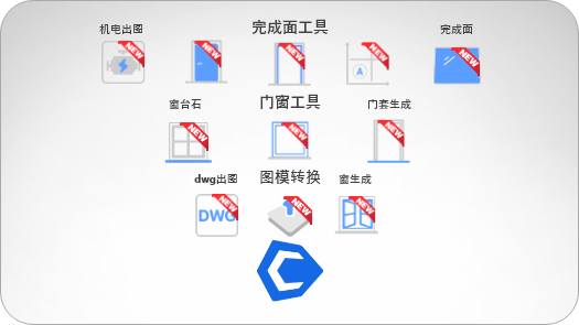 DFC5.0上线，大师版正式推出